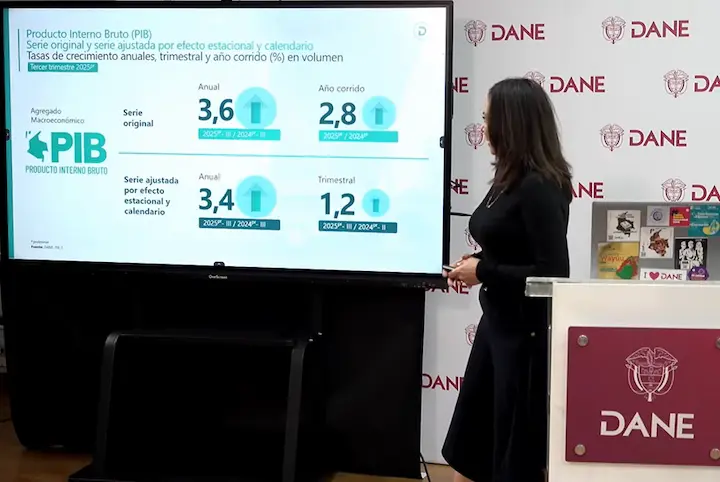 Presentación del DANE sobre el crecimiento del PIB colombiano en el tercer trimestre de 2025